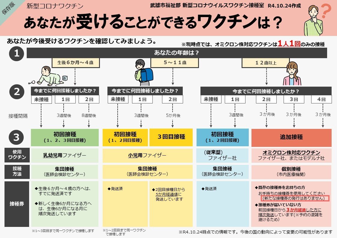 20230126wakuchin.jpg
