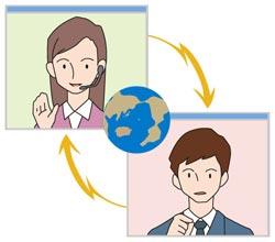 インターネット