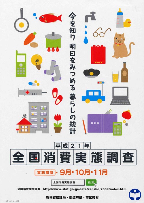 全国消費実態調査