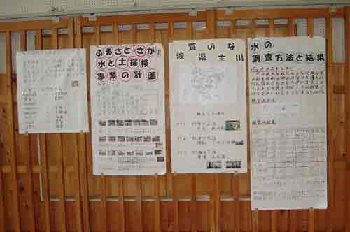 発表の内容