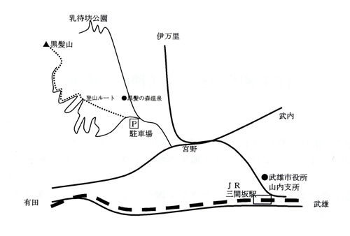 登山ルート