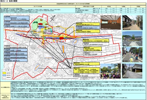 まちづくり交付金事後評価原案（武雄温泉駅周辺地区）