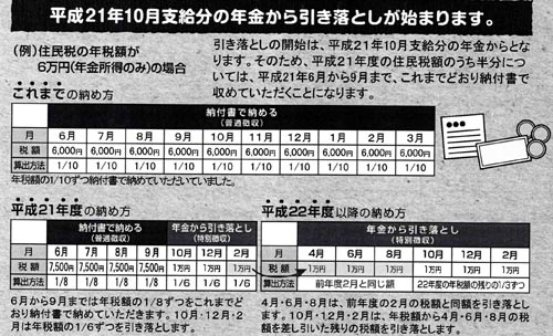 平成21年10月支給分から