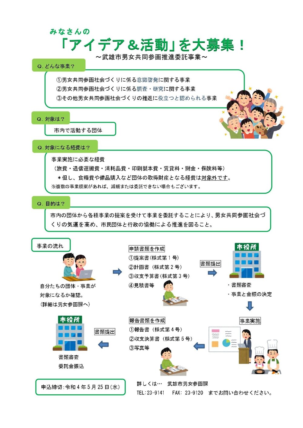 R4　03.男女委託事業の流れ_page-0001.jpg