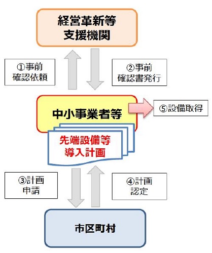 201807shoukougazou.jpg