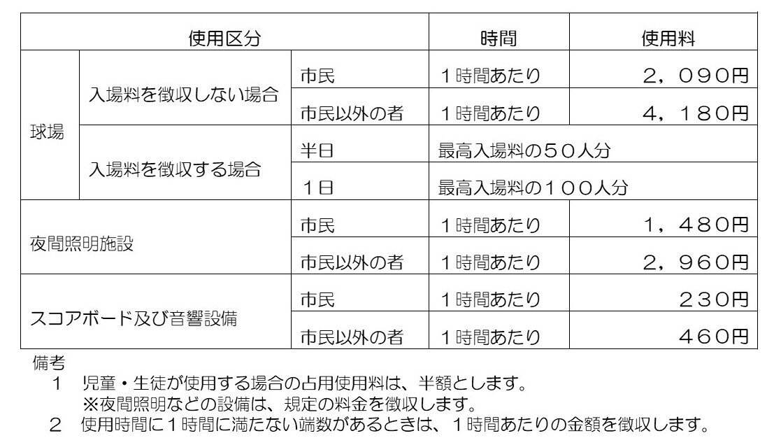 20220719sports07.jpg