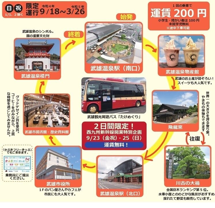 http://www.city.takeo.lg.jp/information/uploads/20220913takeomeguri1.jpg