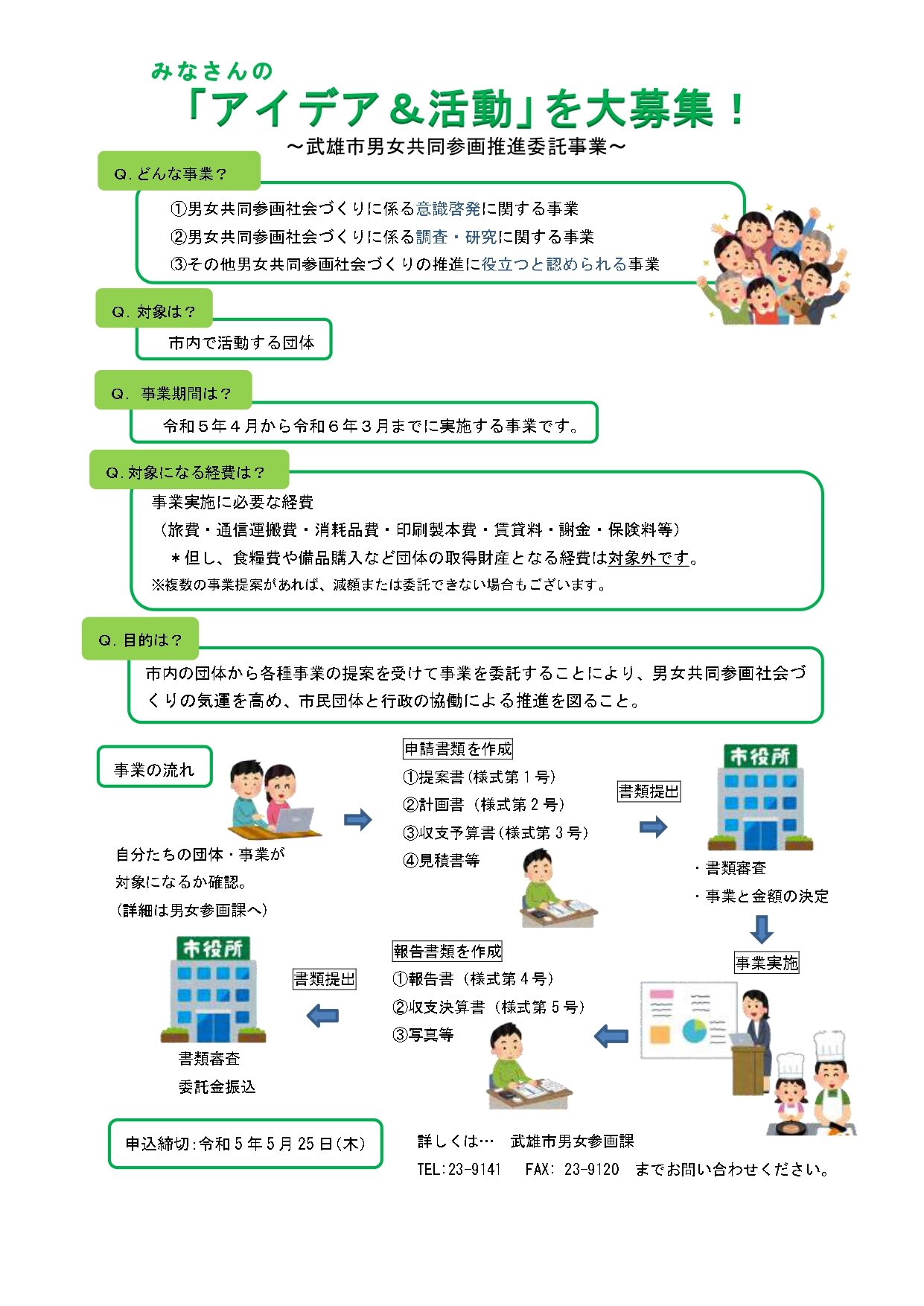 R5　03.男女委託事業の流れ (1)_page-0001.jpg