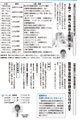 子育て親育ち講座・国民年金免除申請の受付