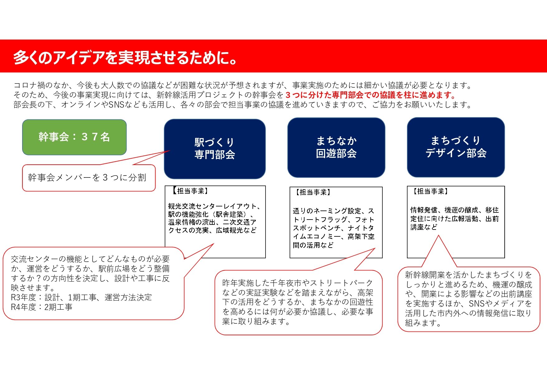 20211203_hub_zigyoukeikaku_page-0001.jpg