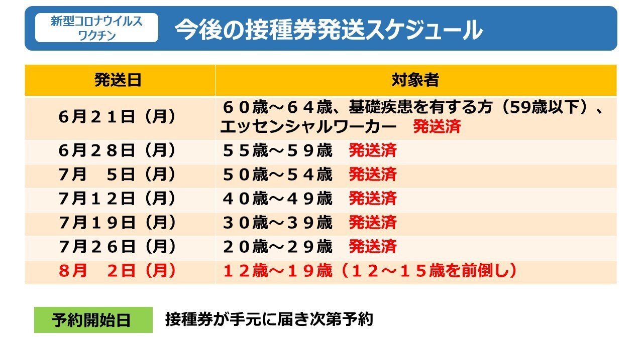 20210726vaccineschedule01.jpg