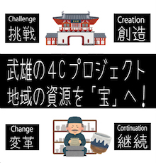 武雄市地域雇用創造協議会