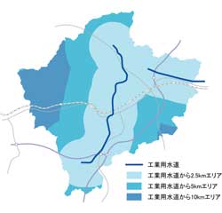 武雄市の工業用水の状況