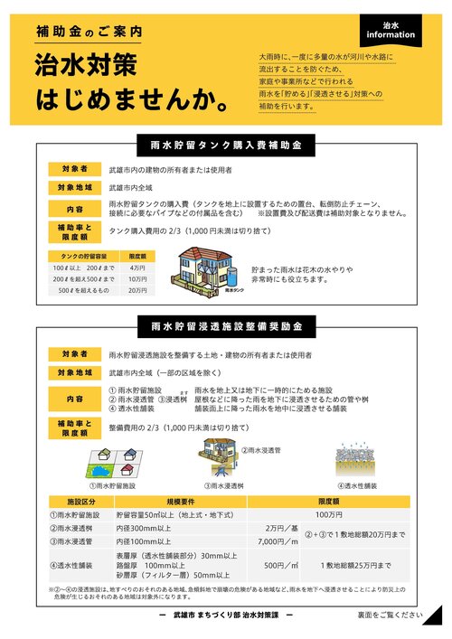 【最新】治水対策はじめませんか.jpg