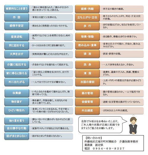 介護 保険 認定 調査