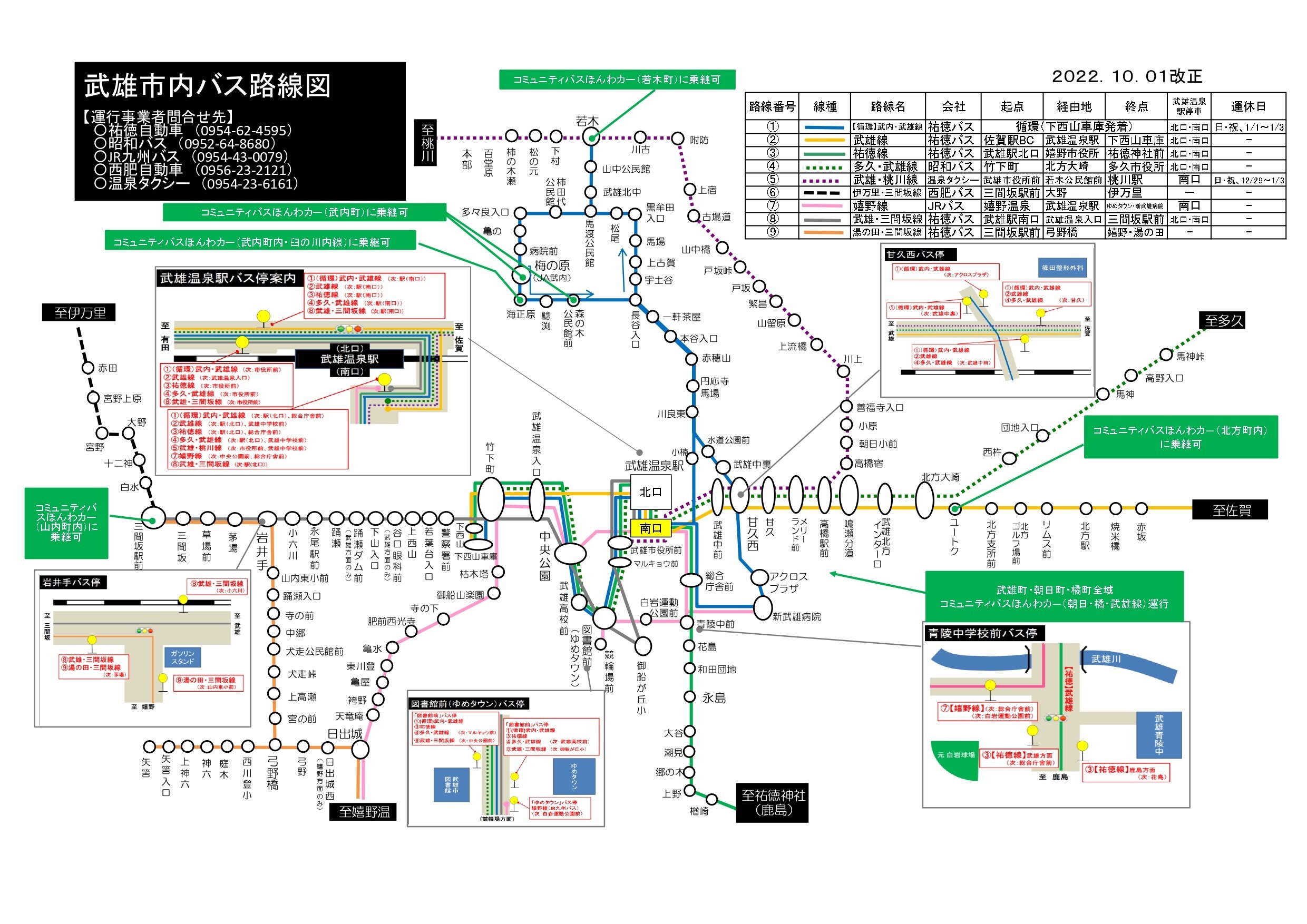 武雄市 バス時刻表・路線図 くらしの情報 たけおポータル 武雄市 バス時刻表・路線図 くらしの情報 たけおポータル
