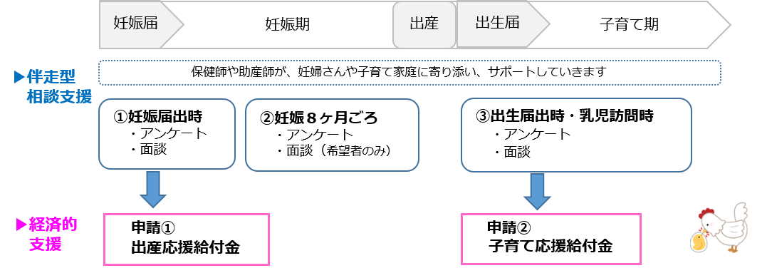 応援給付金イメージ図.png