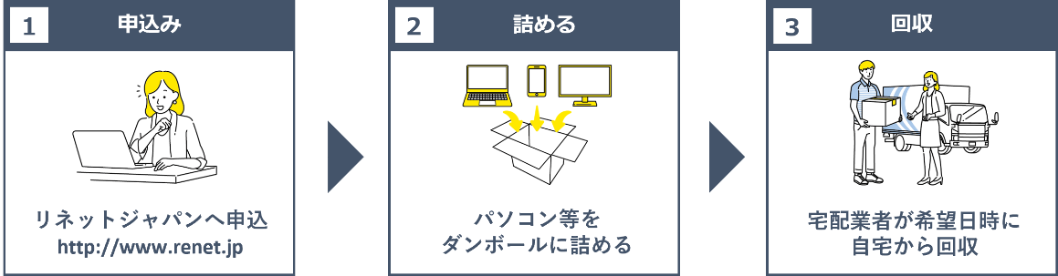 リネット画像.png