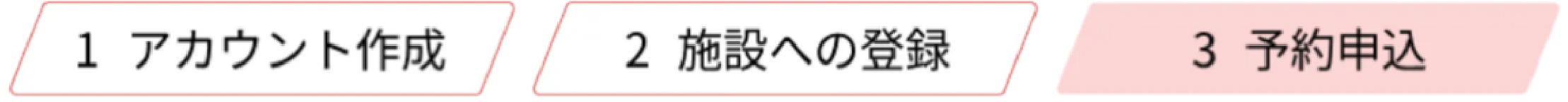 3Step.png