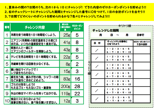 チャレンジシート2.png
