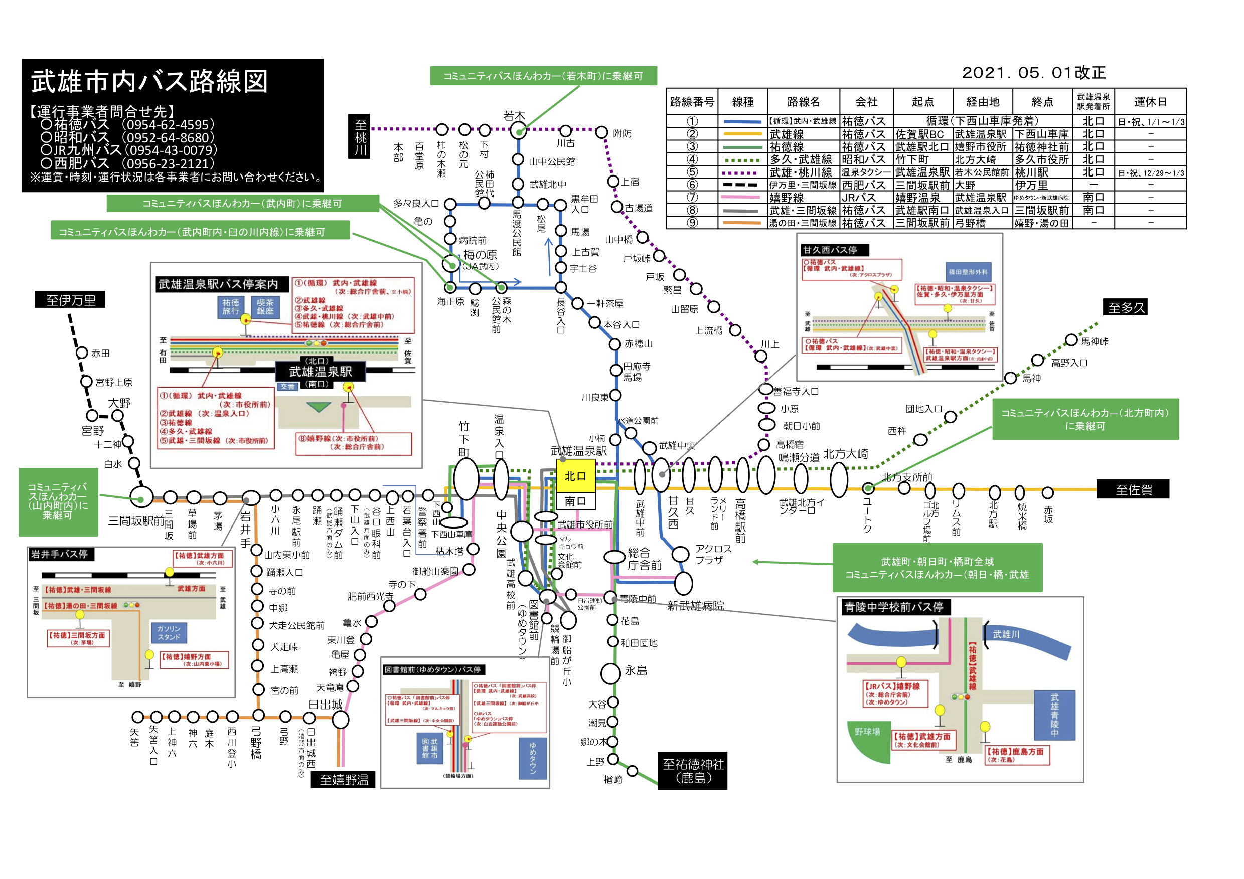 武雄市 バス時刻表 路線図 くらしの情報 たけおポータル