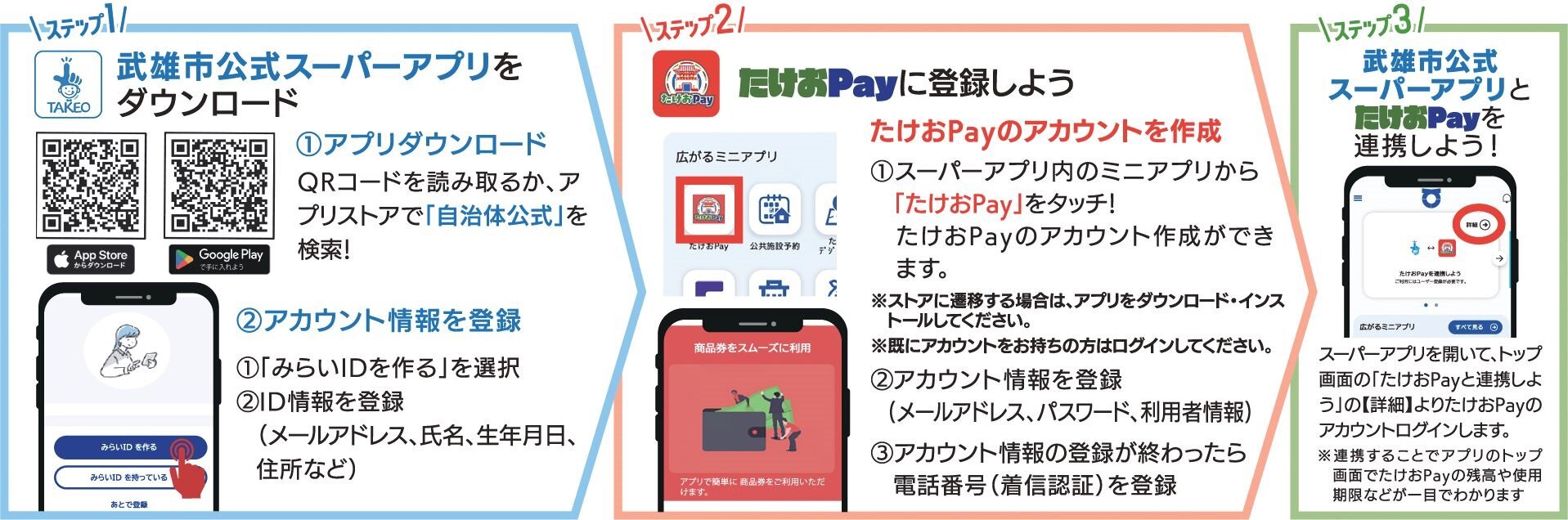 takeo-pay.jpg