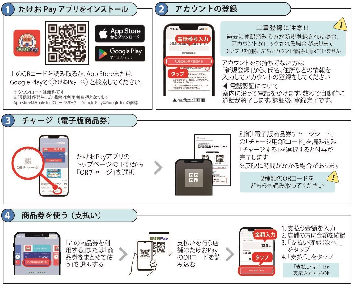 01 たけお生活応援券（電子受け取り方法）.jpg