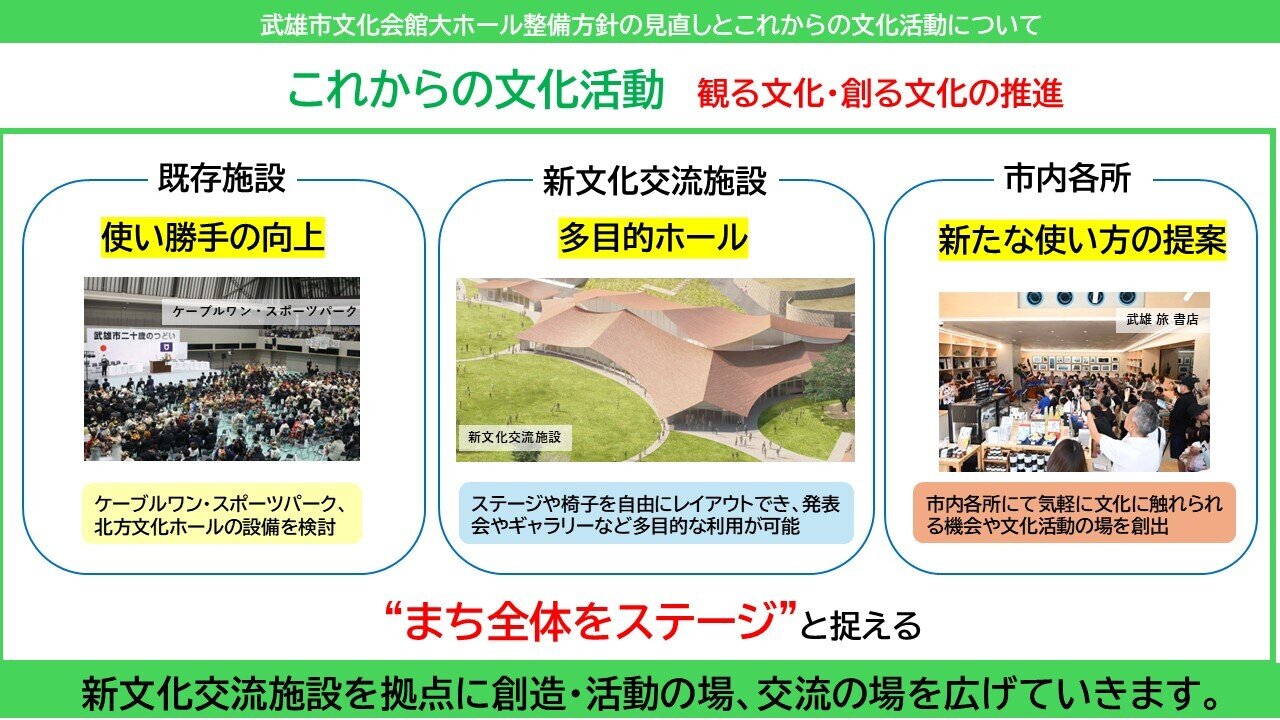 【更新中7】20250411武雄市文化活動のこれまでとこれから (2).jpg