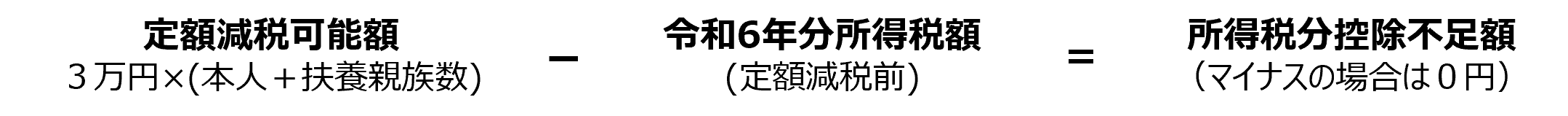 所得税分控除額.png