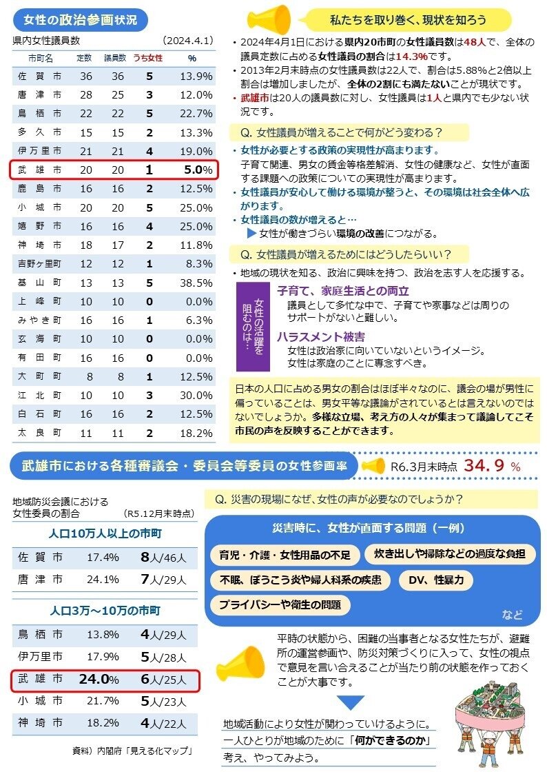 R6佐賀大学募集チラシ0109ver裏.jpg