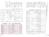 総合検診実施