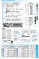 たっしゃか教室・市長議長交際費