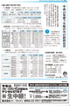 平成20年度下半期の市の財政状況