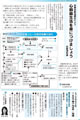 保健連絡協議会