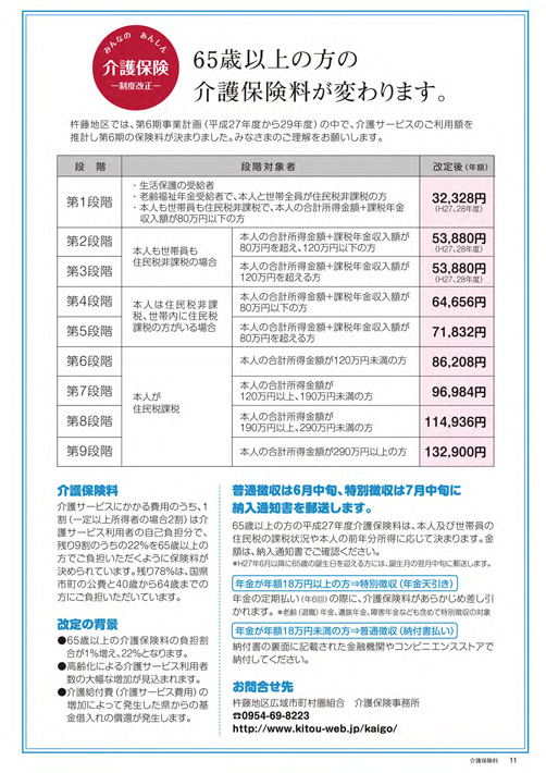 介護保険料