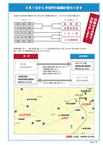 組織改編