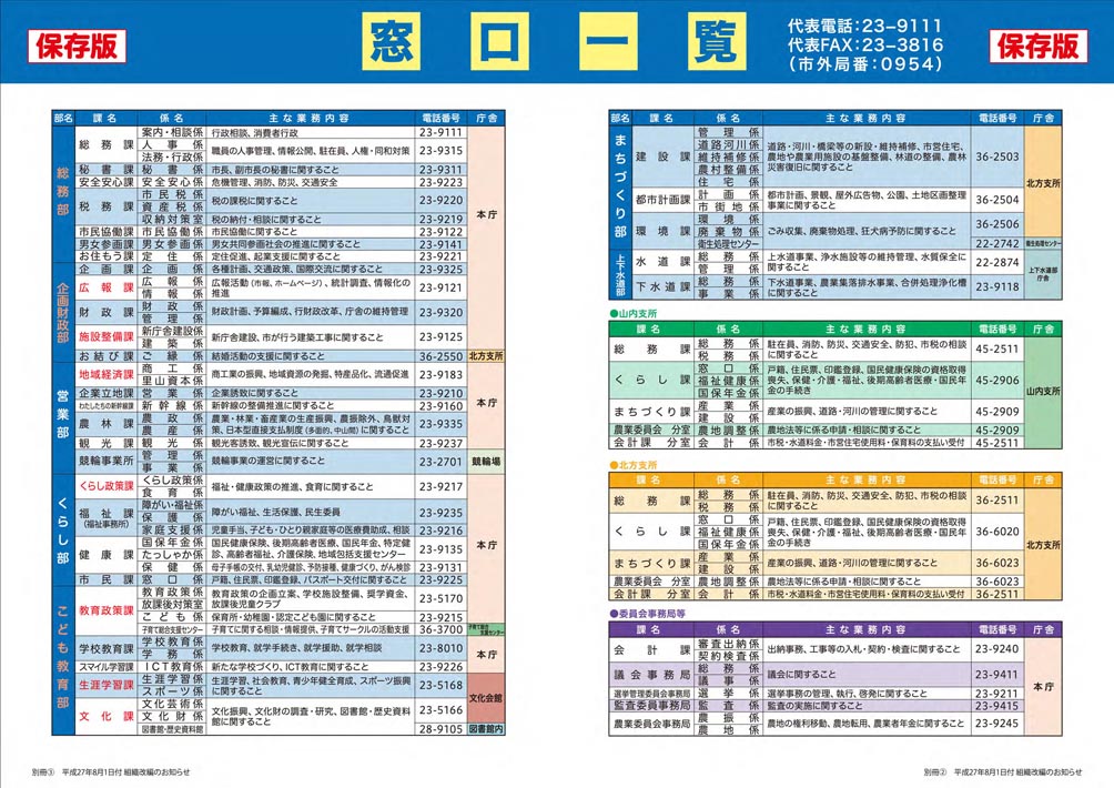 組織改編2-3