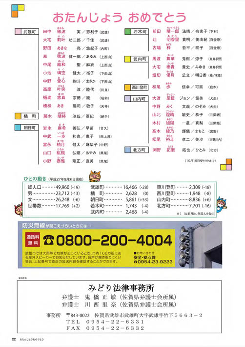 お誕生・市勢