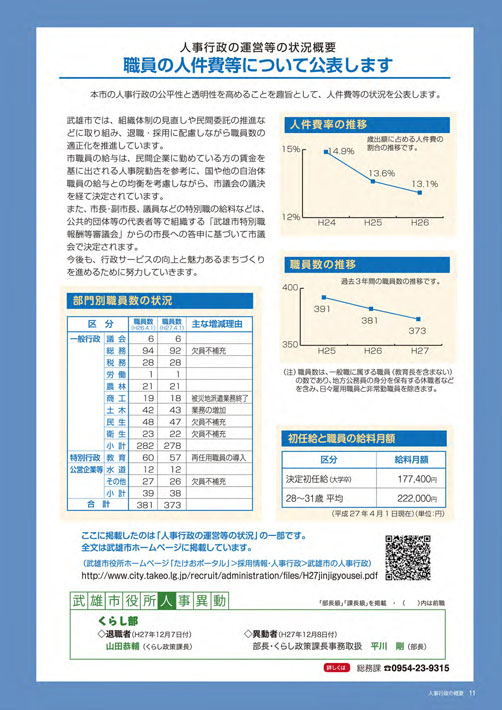 人事行政の概要