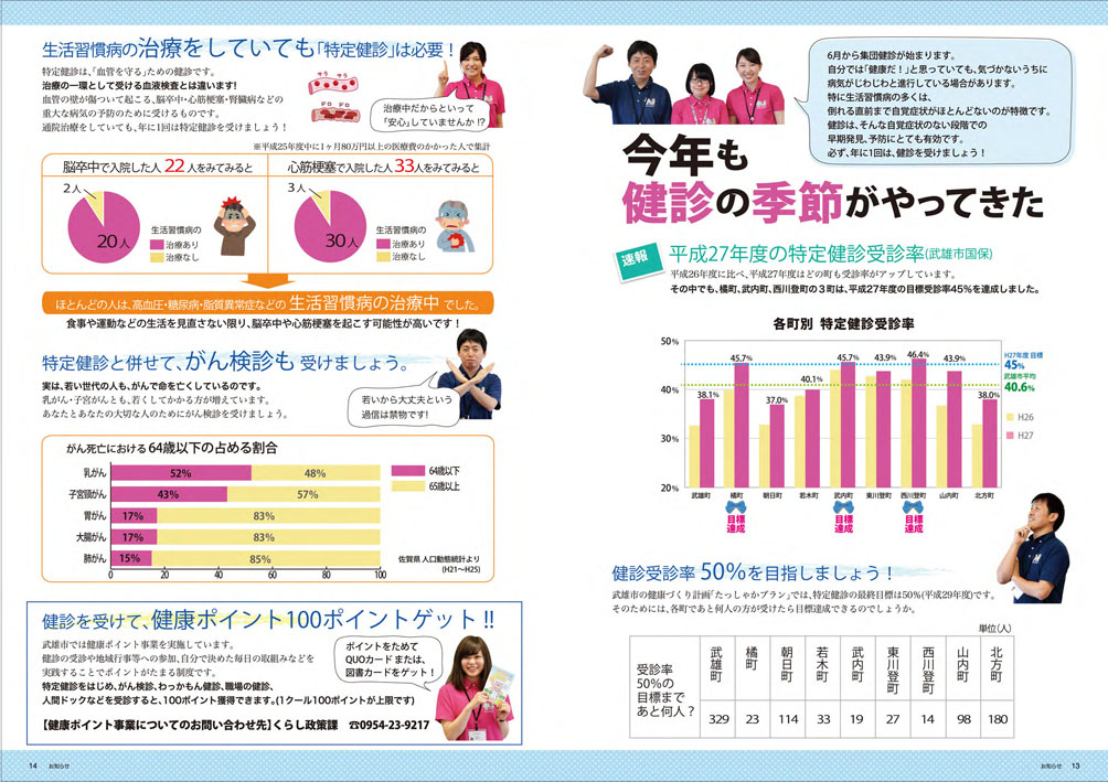 健診のお知らせ1