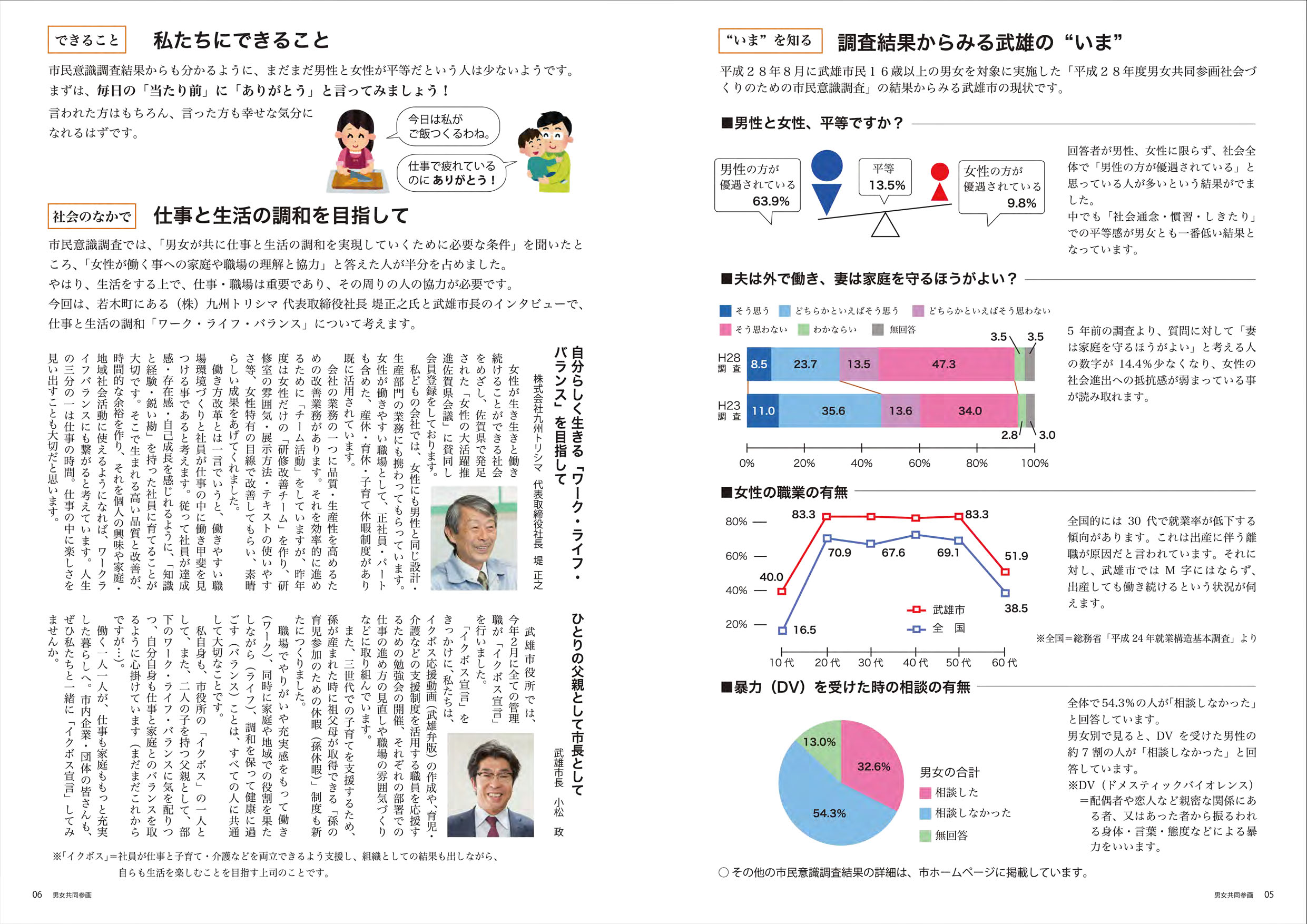 特集「わたしらしくあなたらしく生きる」１