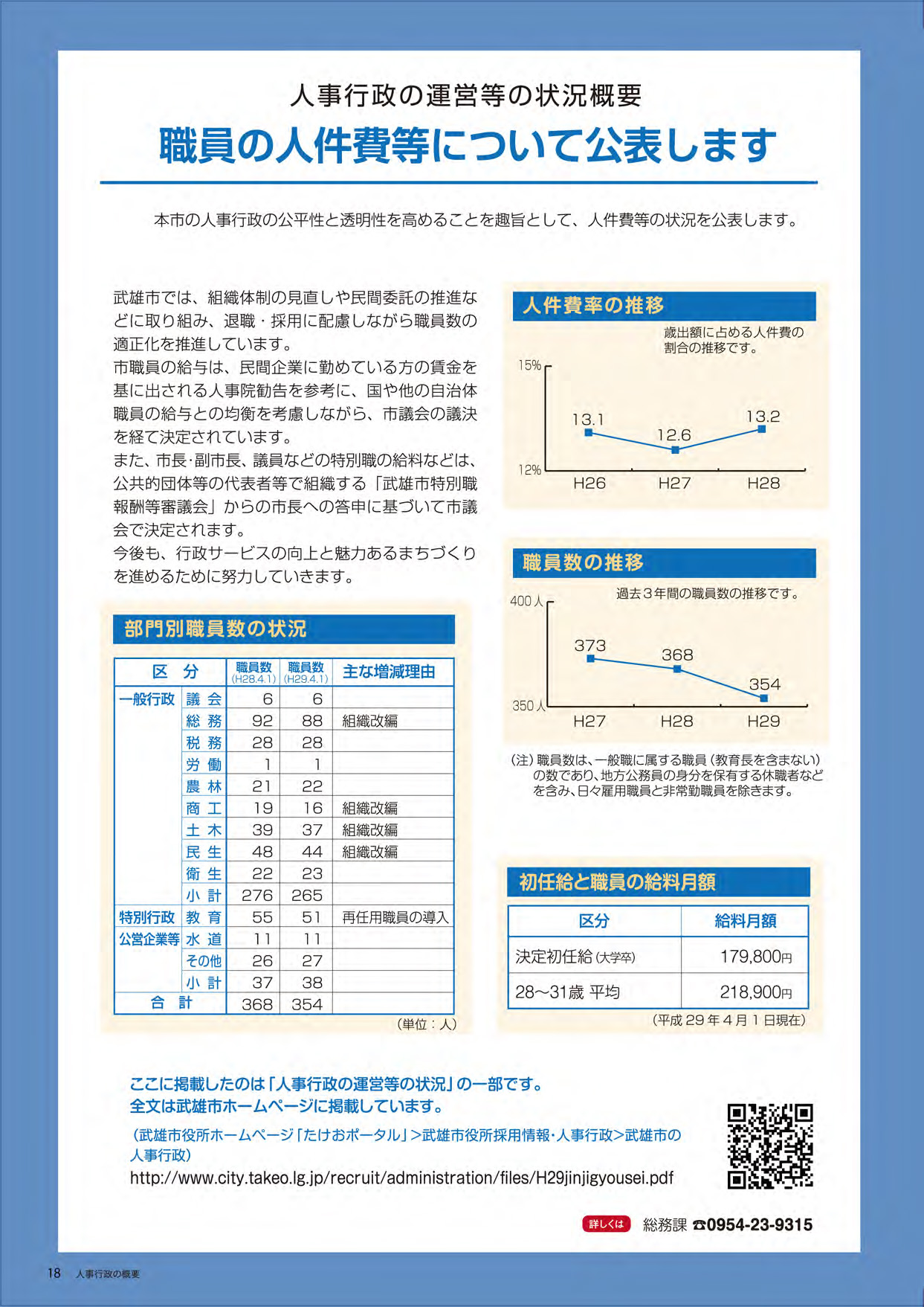 人事行政の概要