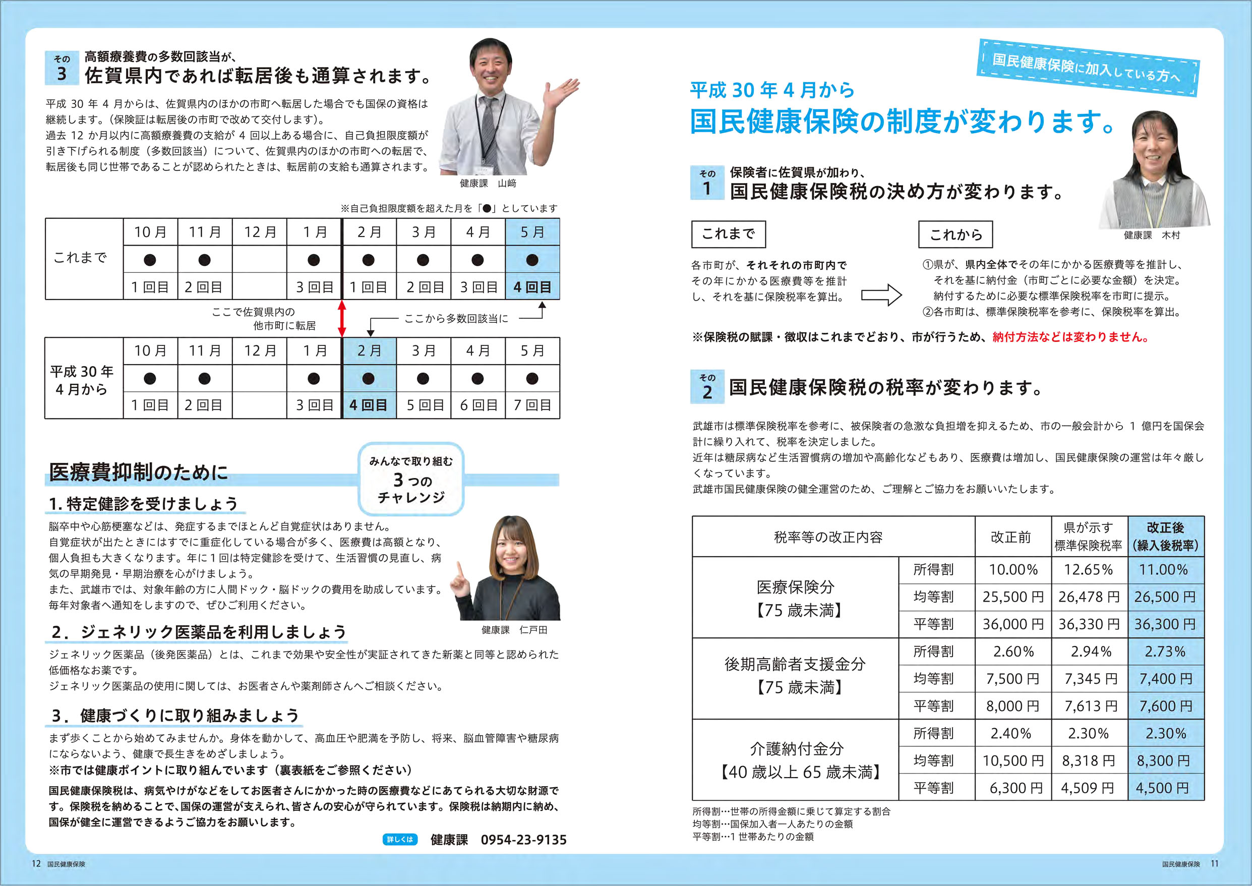 国民健康保険の制度が変わります