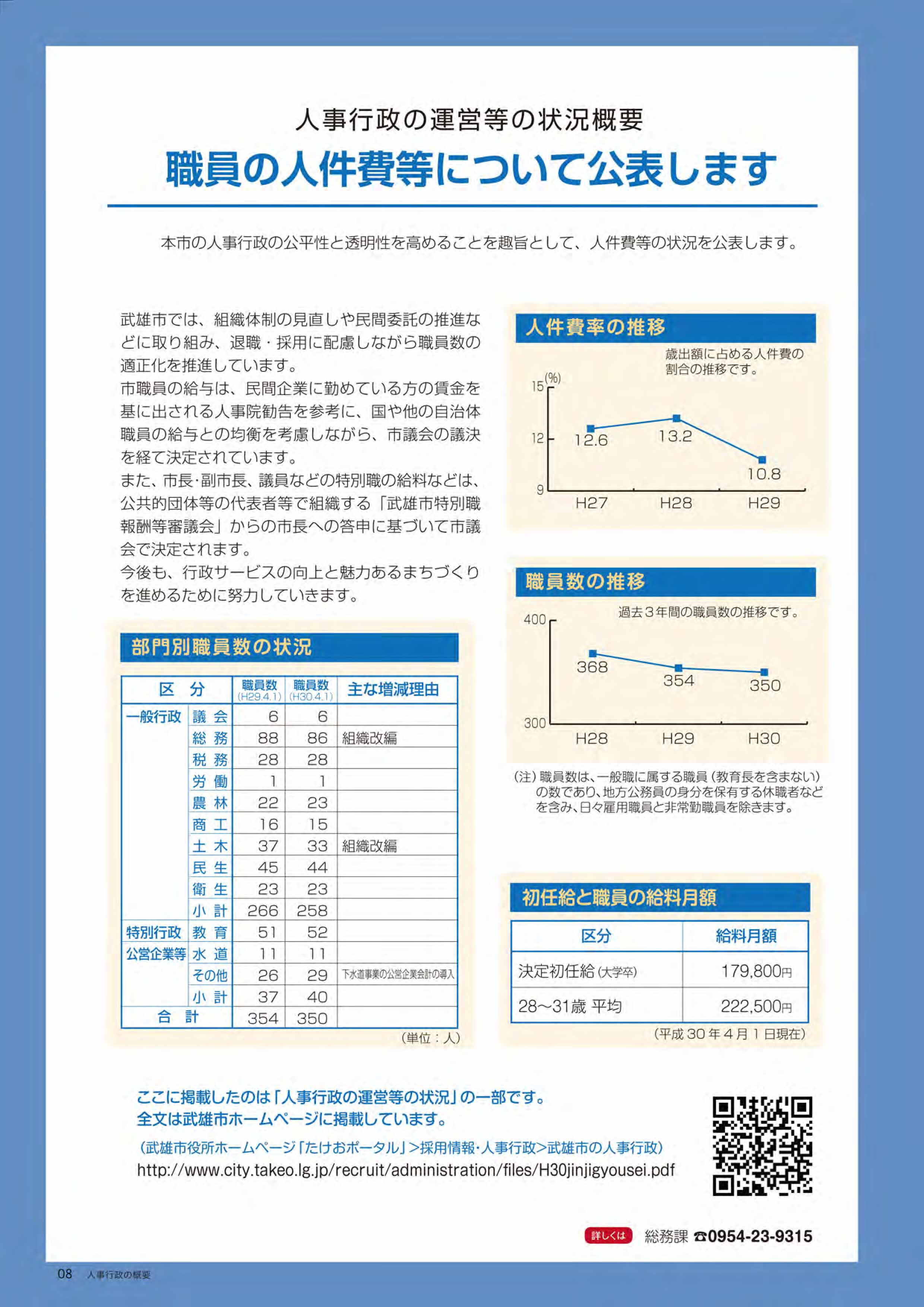 人事行政運営状況