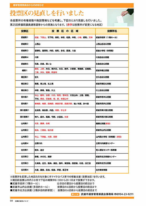 投票区変更のお知らせ