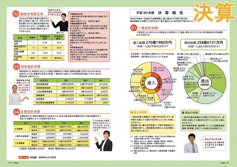 平成30年度決算報告