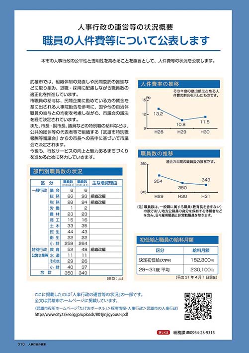 人事行政の概要