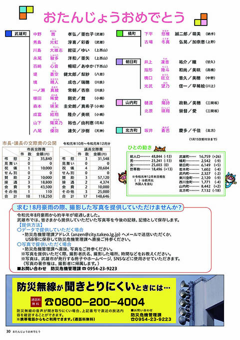 おたんじょうおめでとう