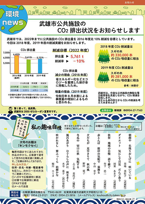 環境NEWS・趣味自慢