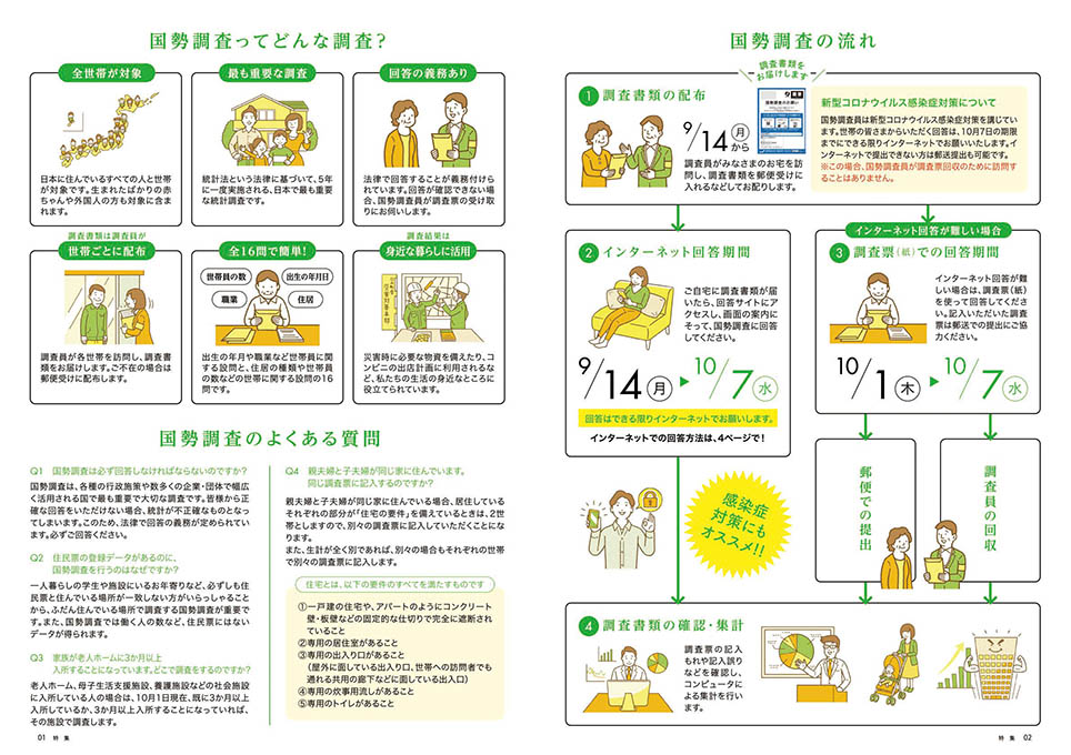 特集：国勢調査ってどんな調査？